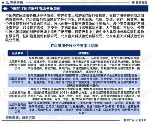 2023年中國IT運維服務行業現狀及未來發展趨勢