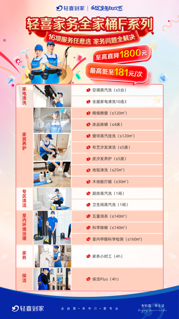 低頻需求也有高質服務,輕喜到家家務清潔養護套餐實現&ldquo;家務自主&rdquo;